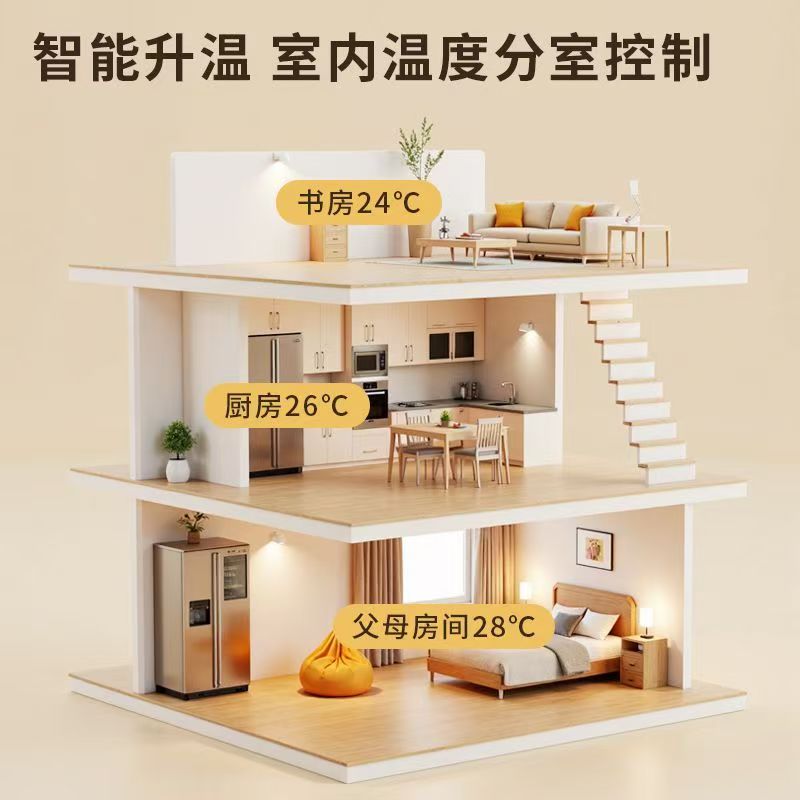 靖边县 石墨烯电地暖公司哪家好？户型适配方案指南